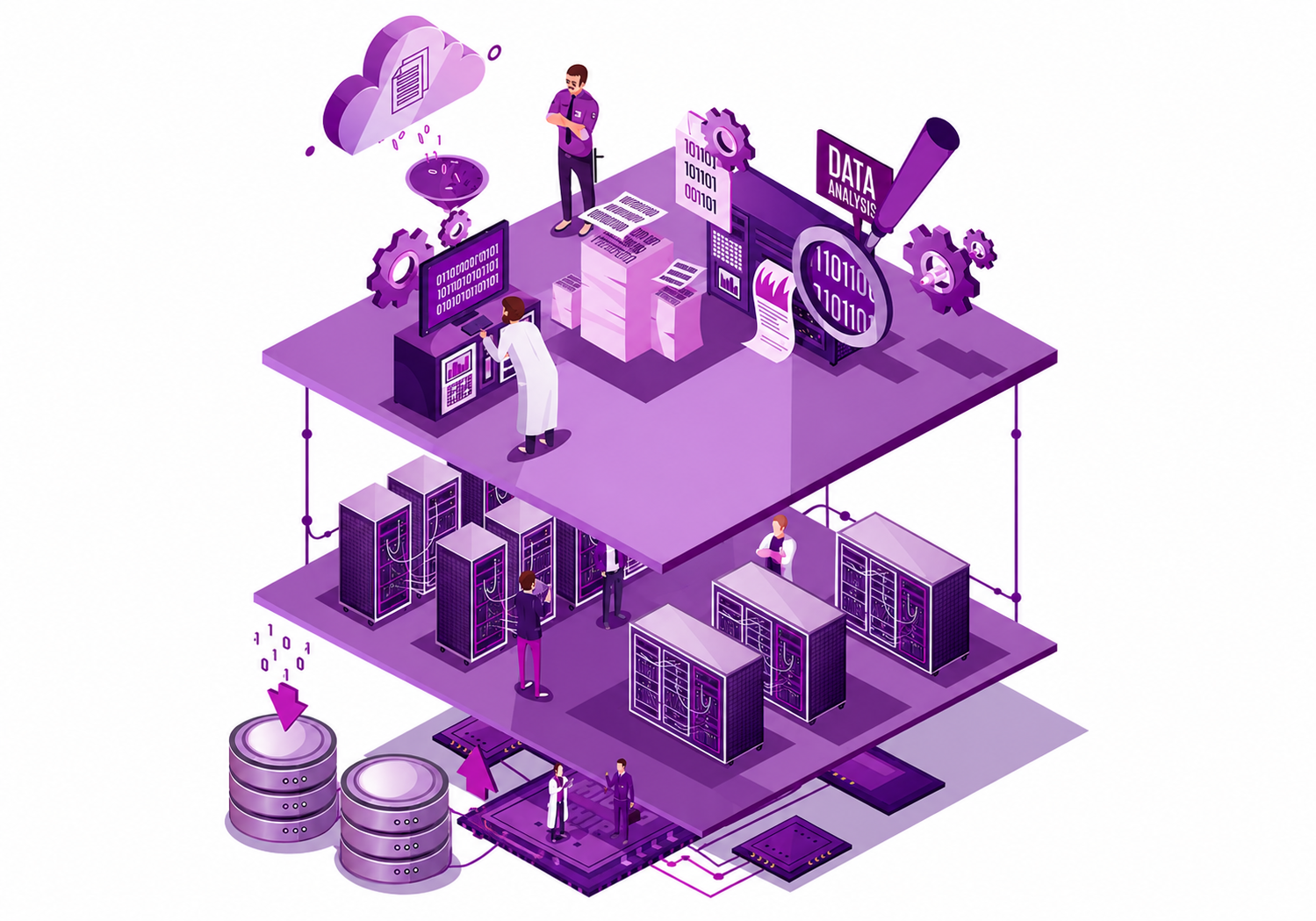 Tracesci Enterprise Infrastructure